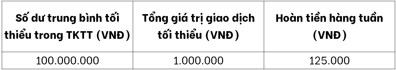 100tr.png