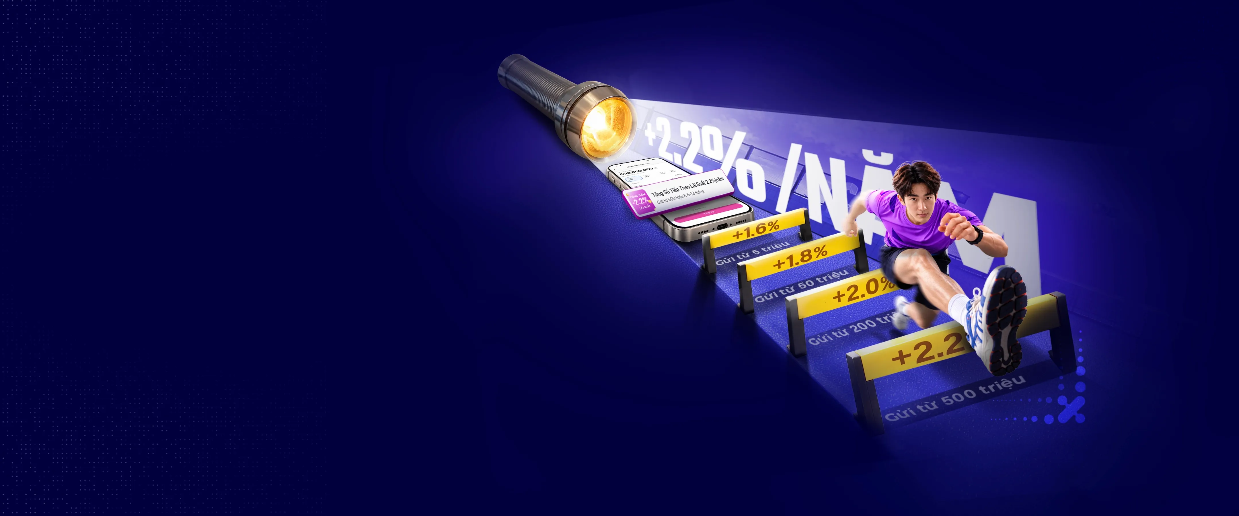 Mở sổ từ 5 triệu cộng lãi đến 2.2%/năm-background