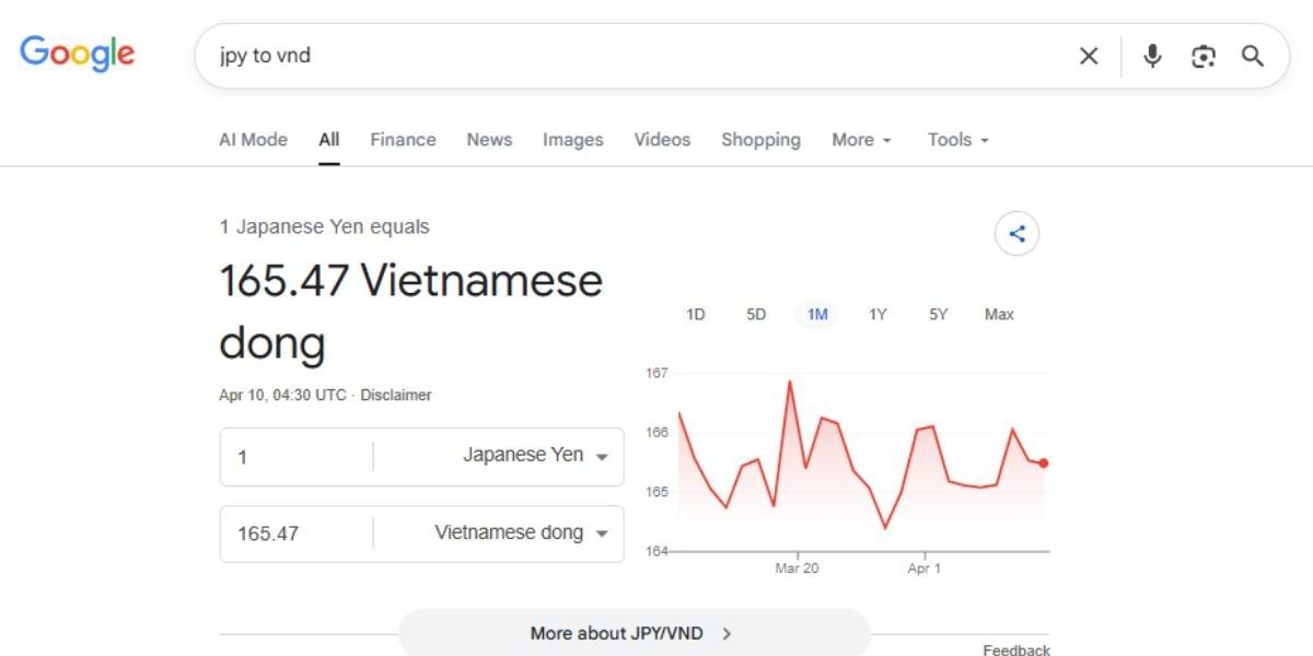 1-man-bang-bao-nhieu-tien-viet-3.jpg