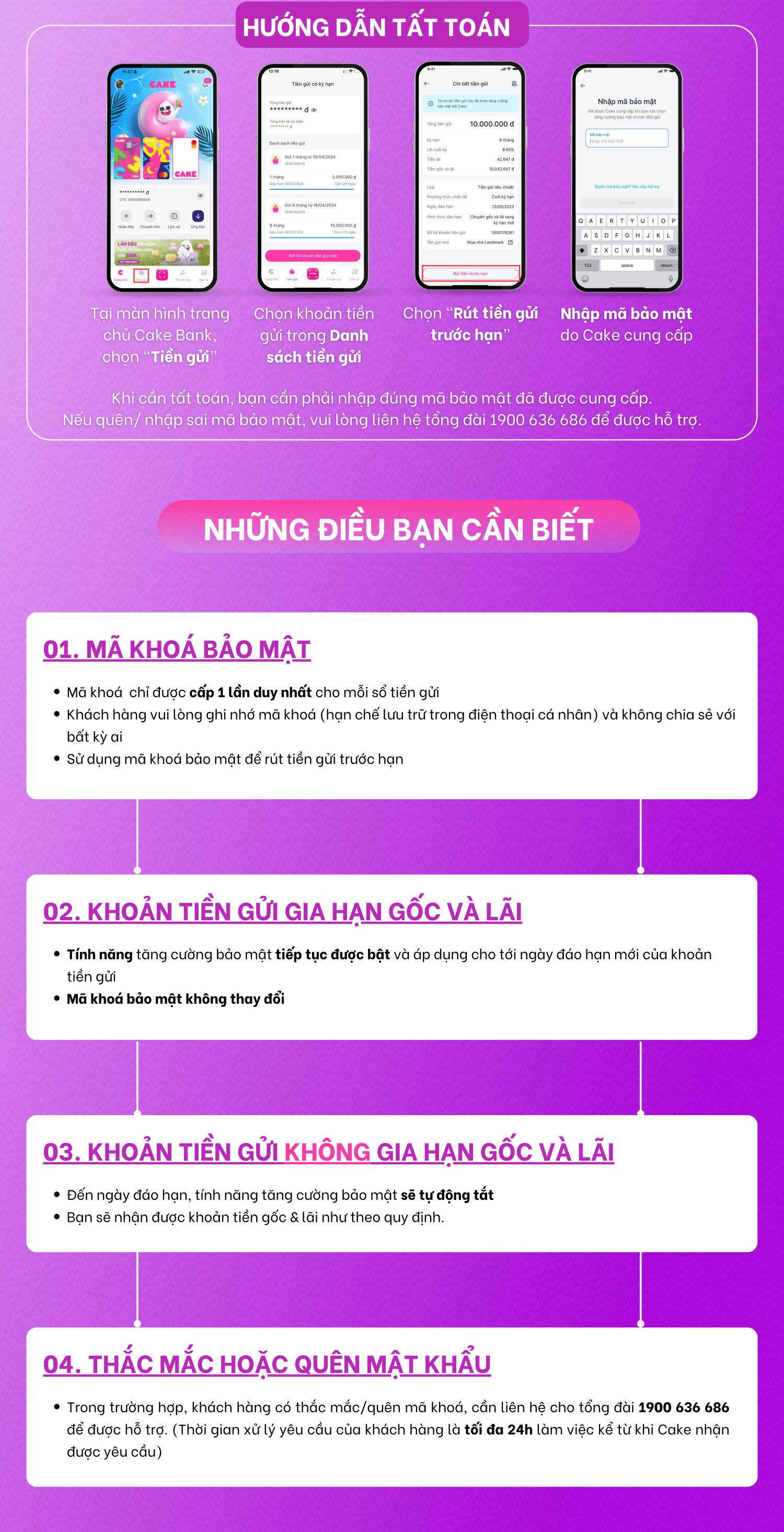 Chỉ vài chạm ngay trên ứng dụng CAKE BANK!