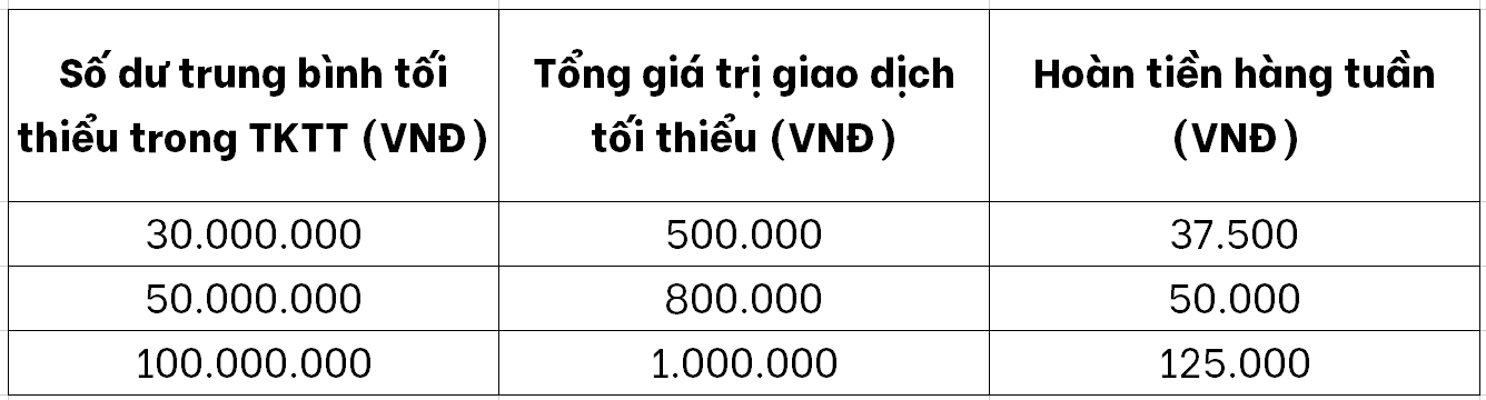 30tr.png
