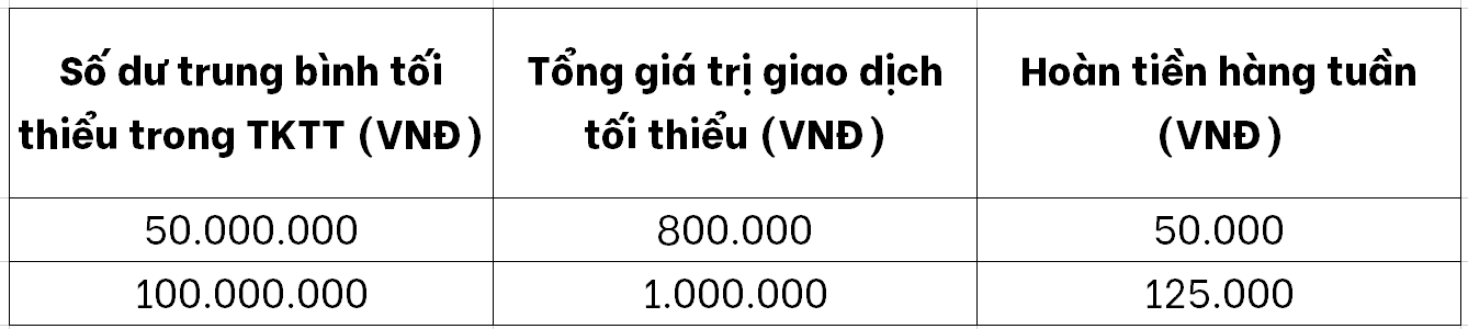 50tr.png