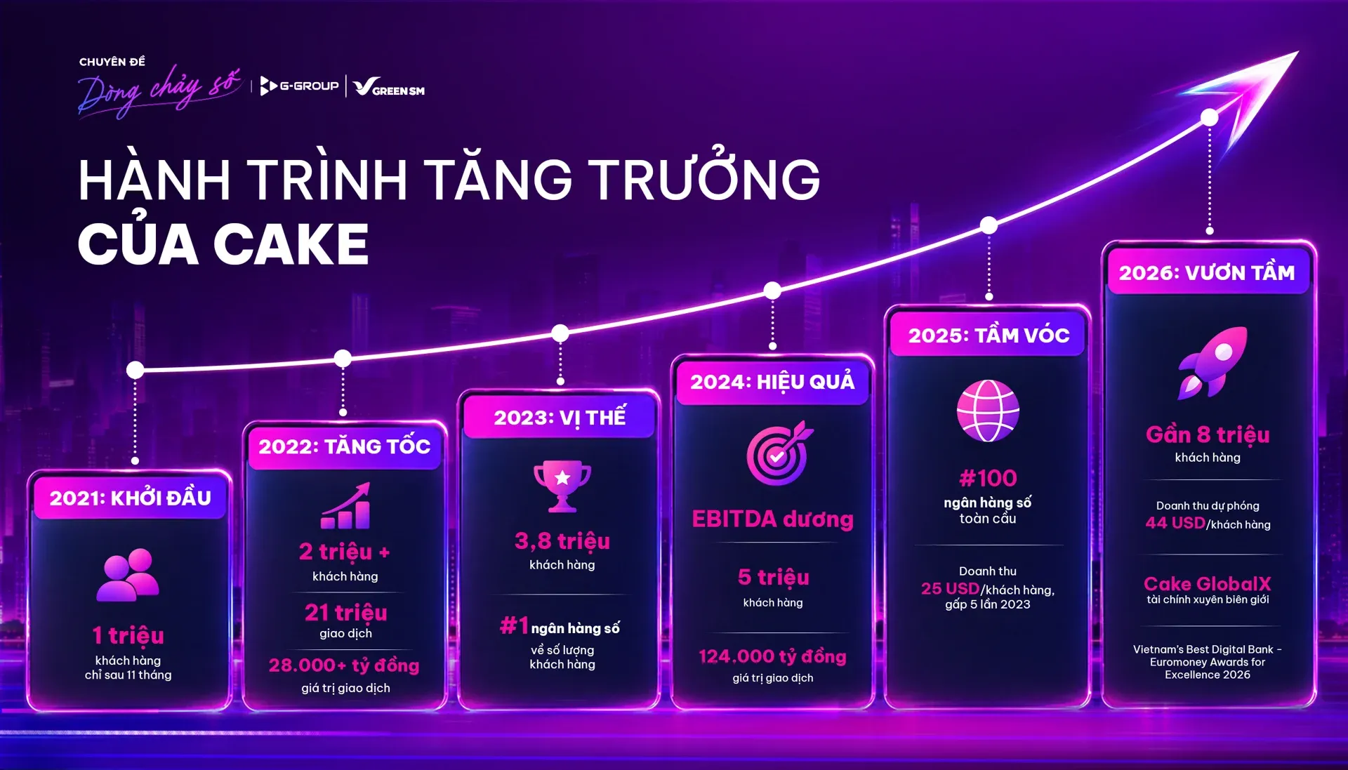 7-rong_graphic-1117.webp