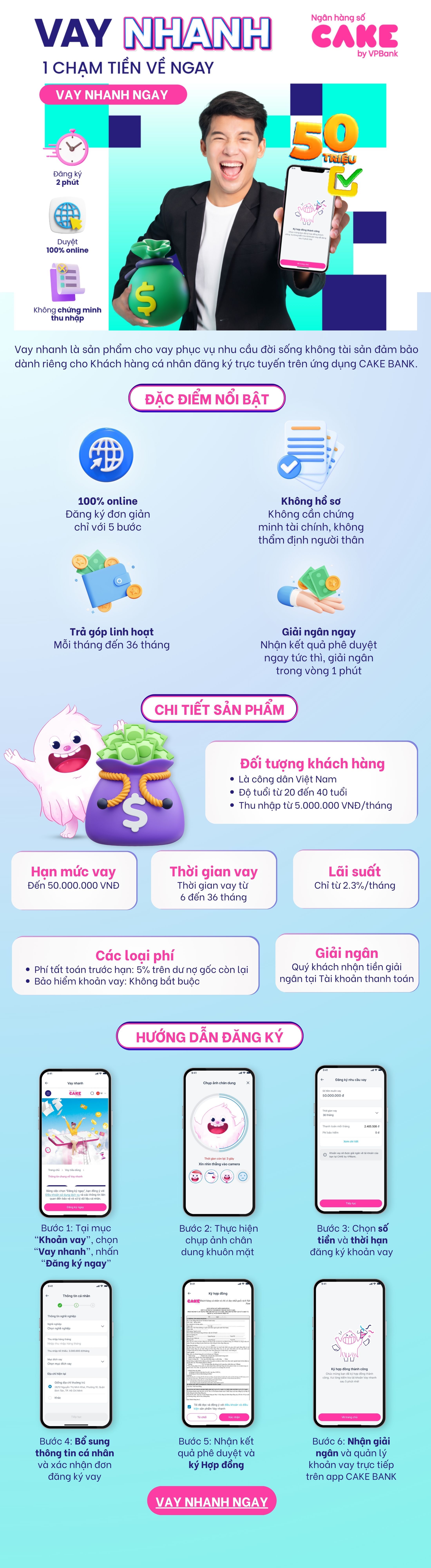 Bản sao của vay nhanh (1).jpg