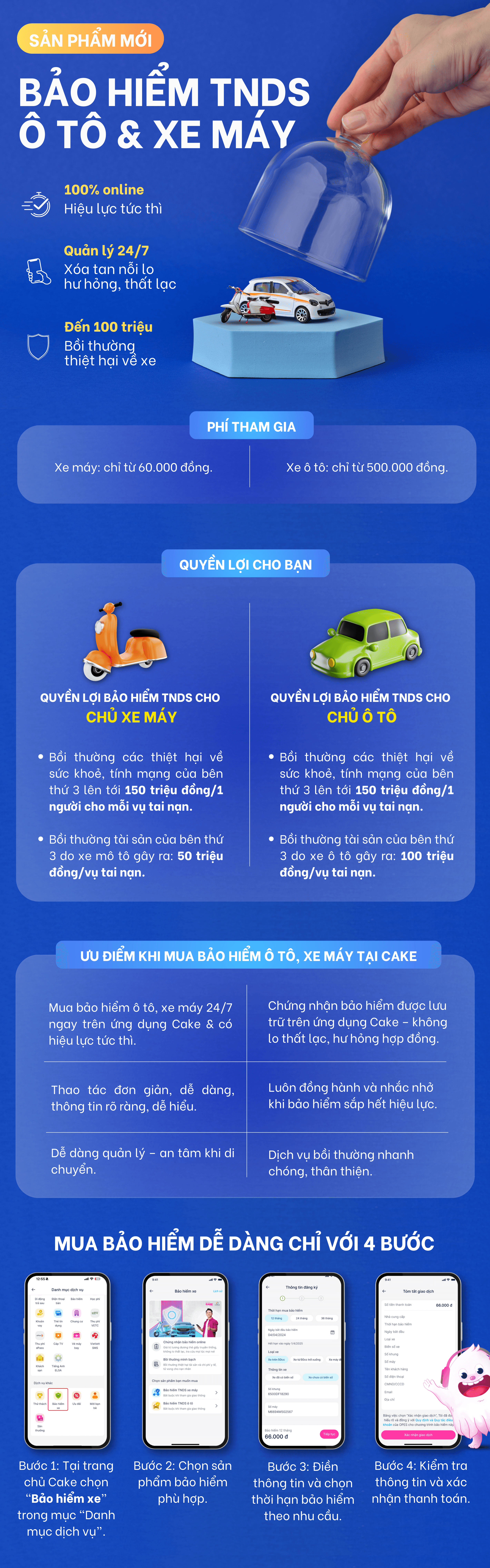Bảo hiểm ô tô xe máy (3).png