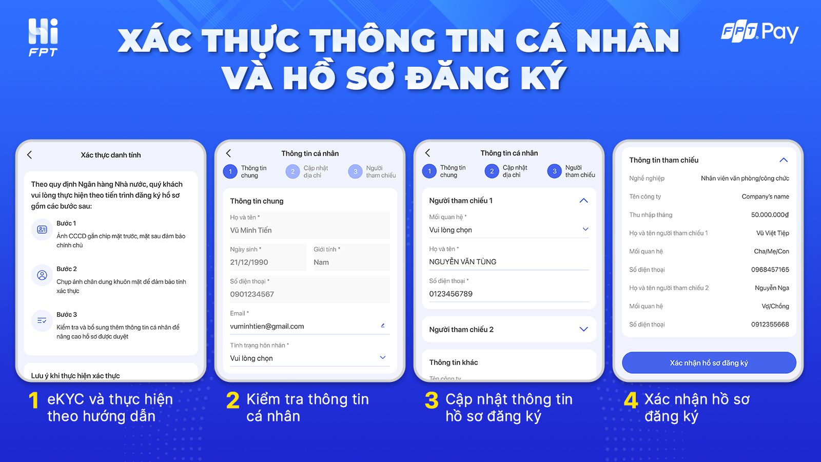 Guide_XacThucTTCN.jpg