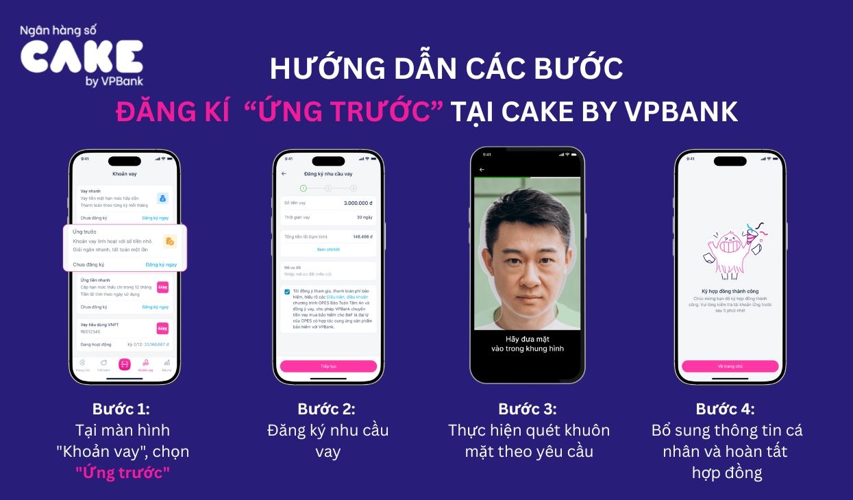 Các bước đăng kí Ứng Trước tại Cake by VPBank 