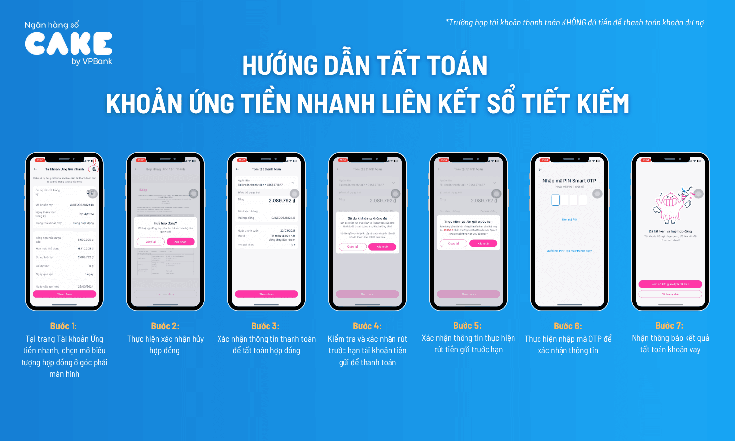 KHÔNG ĐỦ ĐỂ THANH TOÁN (1).png