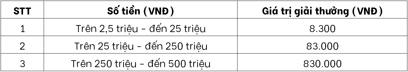 Screenshot 2024-03-05 152410.png