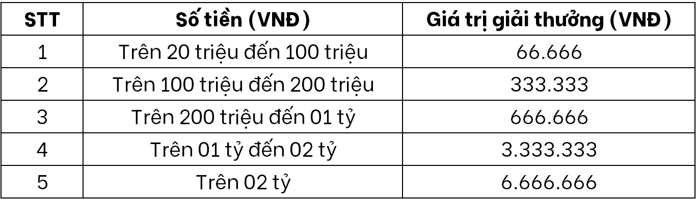 Screenshot 2024-06-12 113618.png