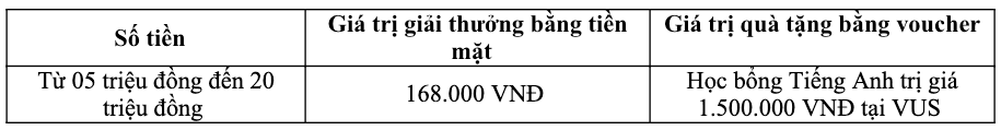 Screenshot 2024-07-11 at 13.45.50.png