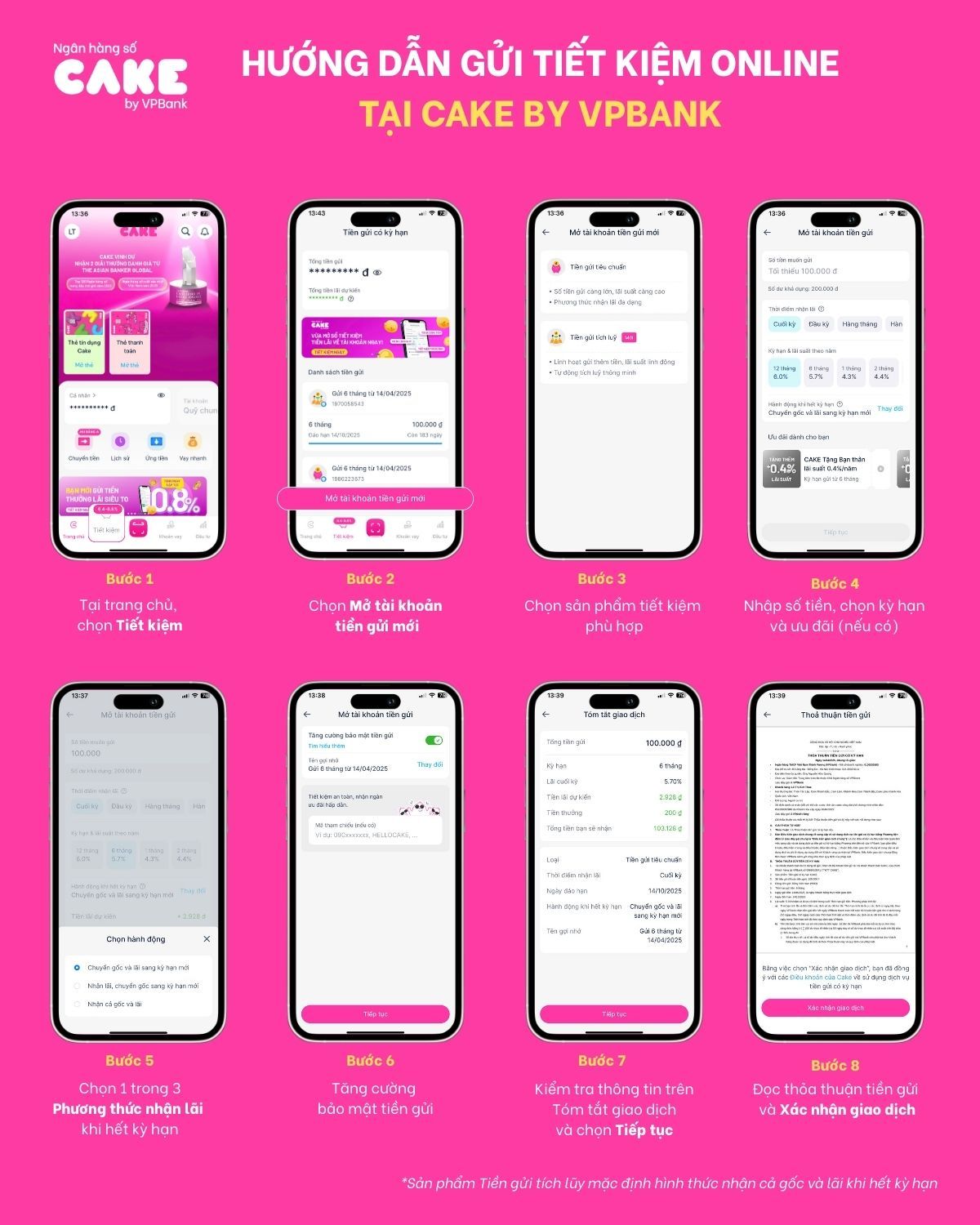 Cách gửi tiết kiệm ngân hàng online qua ứng dụng Cake by VPBank