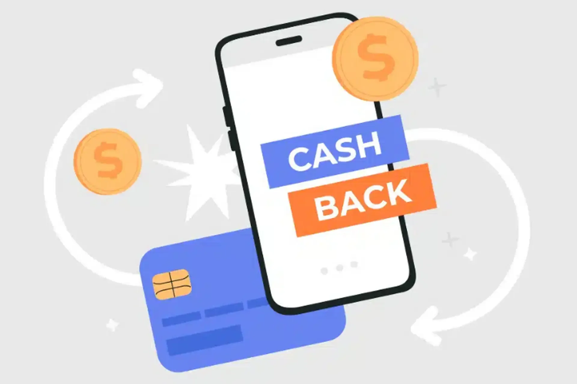 Cashback là hình thức hoàn tiền ưu đãi sau khi dùng thẻ tín dụng