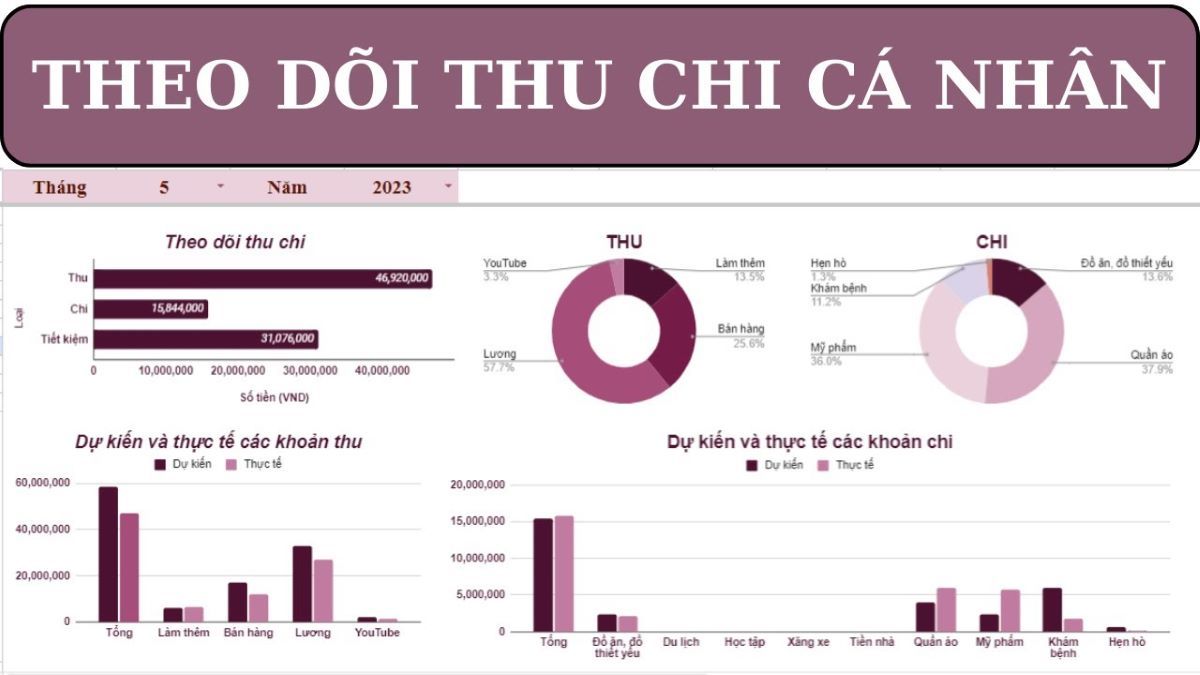 Mục đích của việc lập bảng chi tiêu cá nhân là để bạn chủ động trong việc kiểm soát tài chính hơn