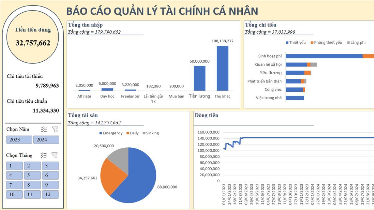 Mẫu bảng theo dõi chi tiêu cá nhân theo tháng đơn giản, đẹp