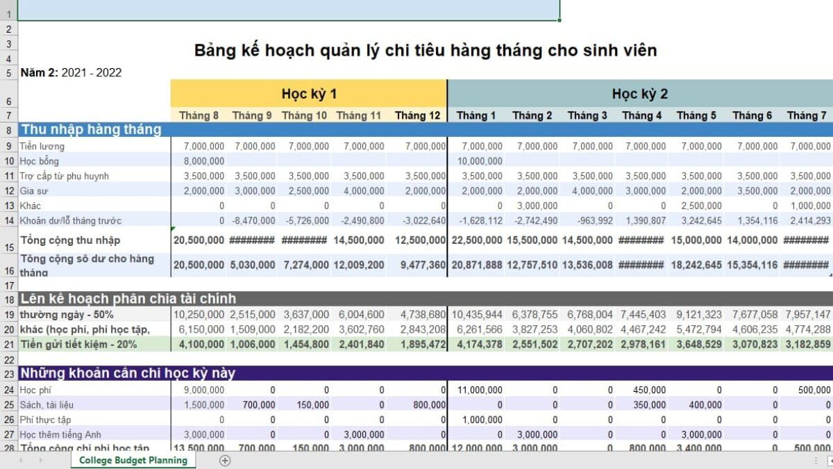 Mẫu kế hoạch quản lý chi tiêu hàng tháng cho sinh viên trên Excel dễ thực hiện