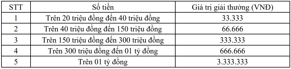 lộc đầu năm 33333.png