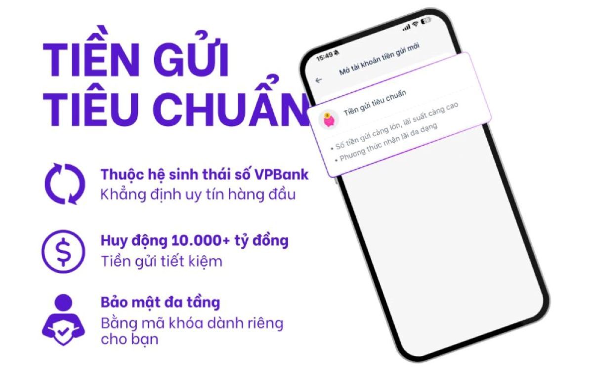 Sản phẩm tiết kiệm tiêu chuẩn của Cake by VPBank