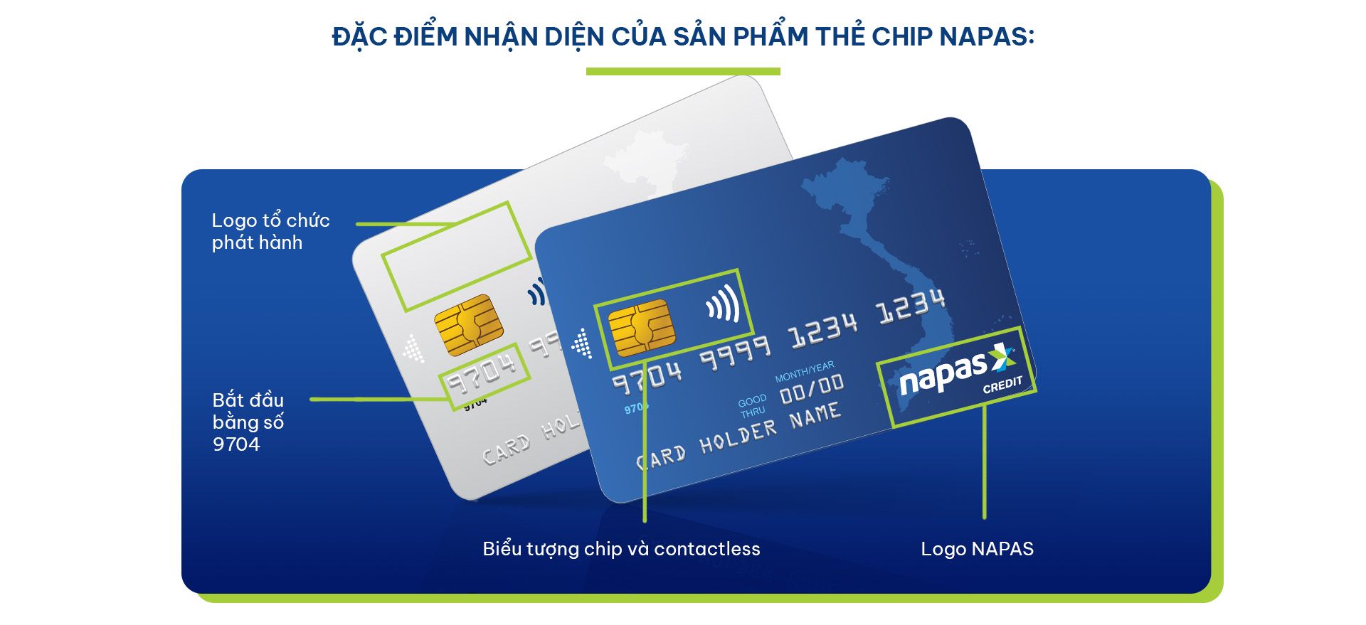 Thẻ Napas hỗ trợ khách hàng rút tiền, chuyển khoản và thanh toán hoá đơn nhanh chóng và tiện lợi 