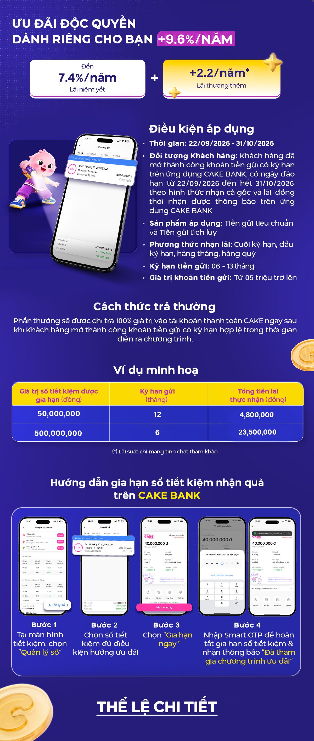thể lệ norollover.jpg
