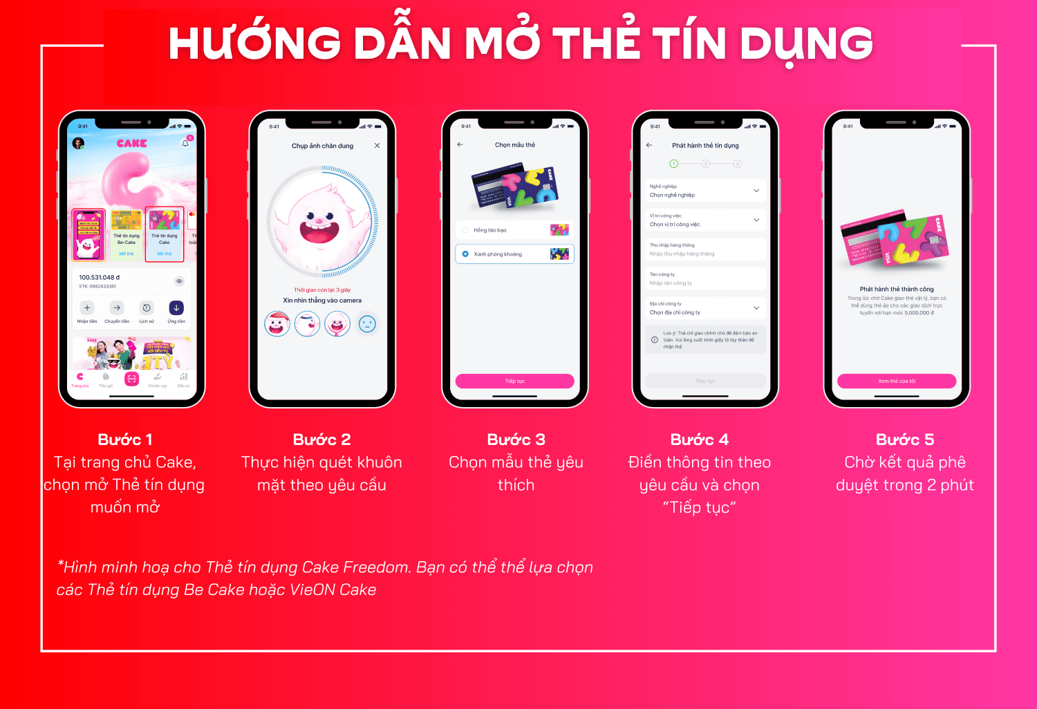 tín dụng.png